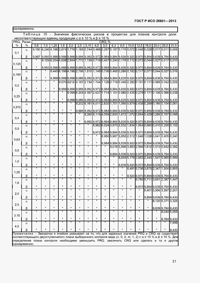    28801-2013.  25