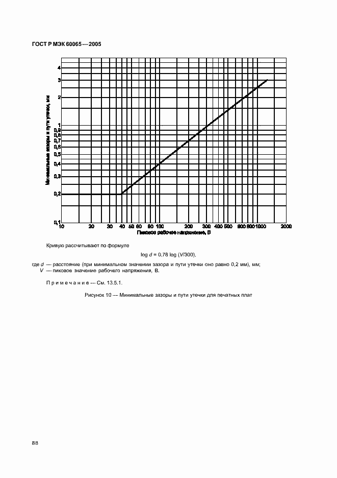    60065-2005.  94