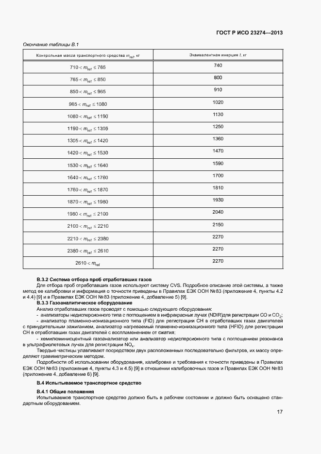 ���� � ��� 23274-2013. �������� 21
