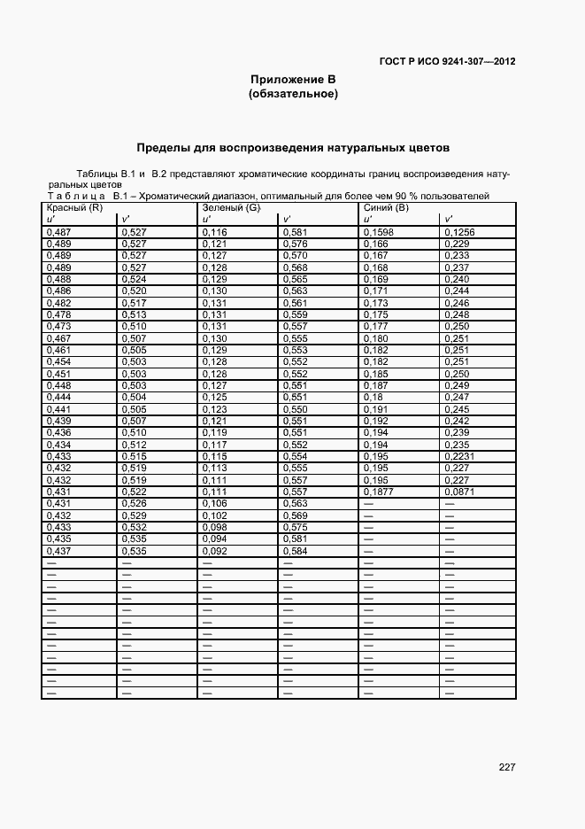 ���� � ��� 9241-307-2012. �������� 232