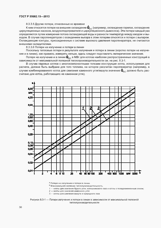   55682.15-2013.  34