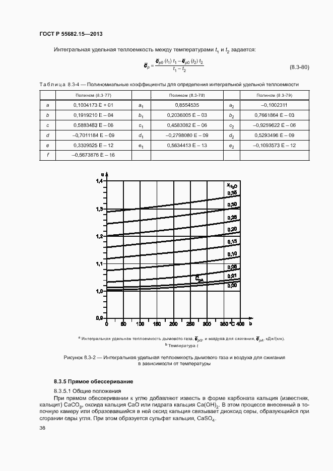   55682.15-2013.  40