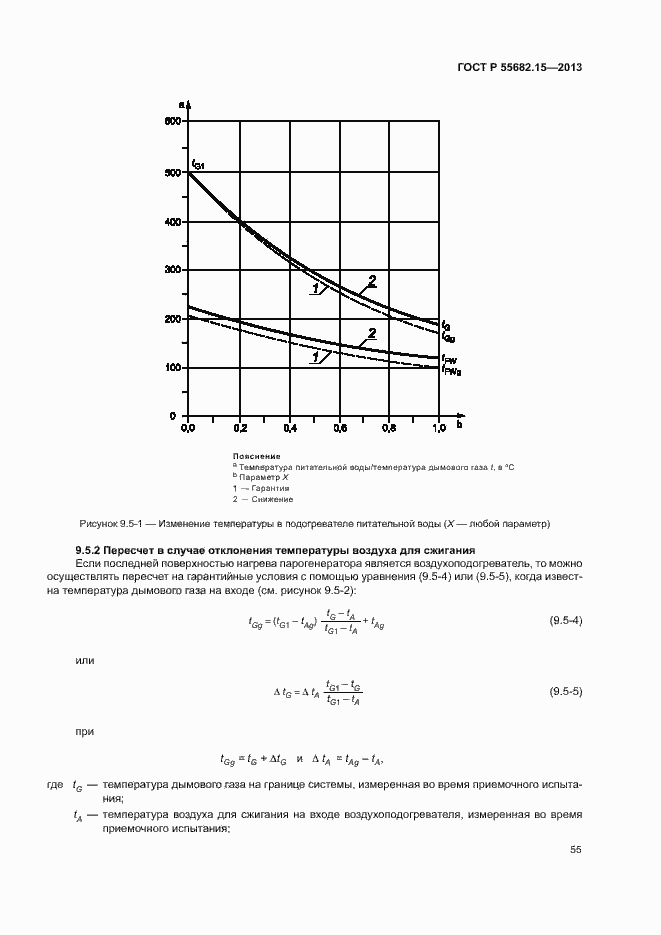   55682.15-2013.  59