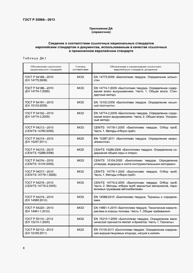 ���� � 55868-2013. �������� 12