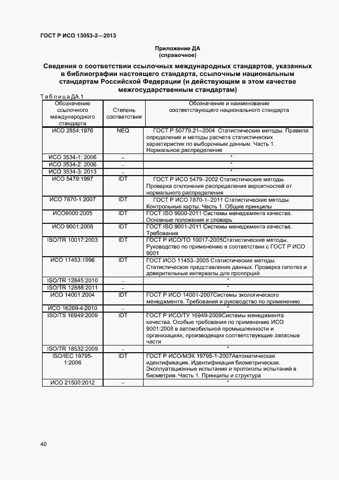 ���� � ��� 13053-2-2013. �������� 44
