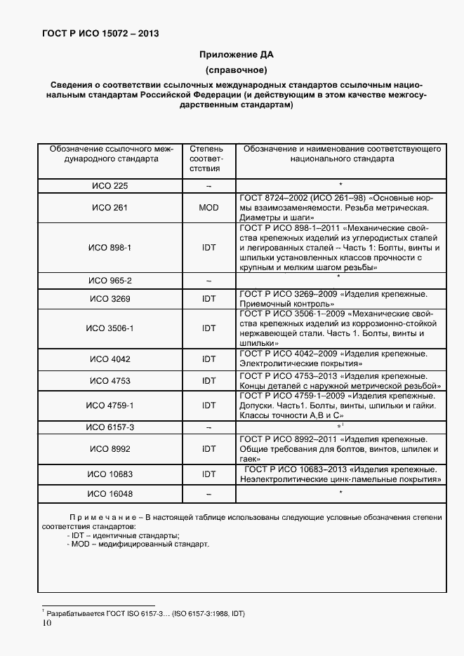 ���� � ��� 15072-2013. �������� 12