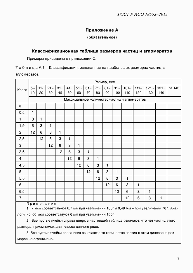 ���� � ��� 18553-2013. �������� 11