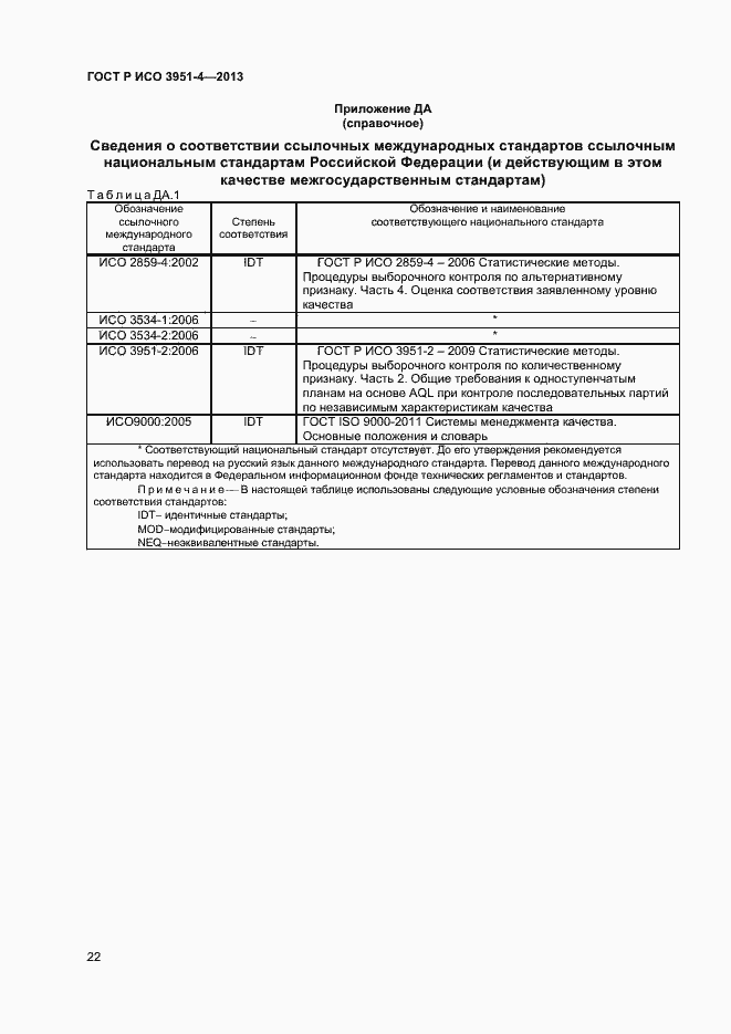 ���� � ��� 3951-4-2013. �������� 25