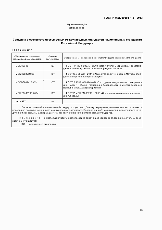 ���� � ��� 60601-1-3-2013. �������� 35
