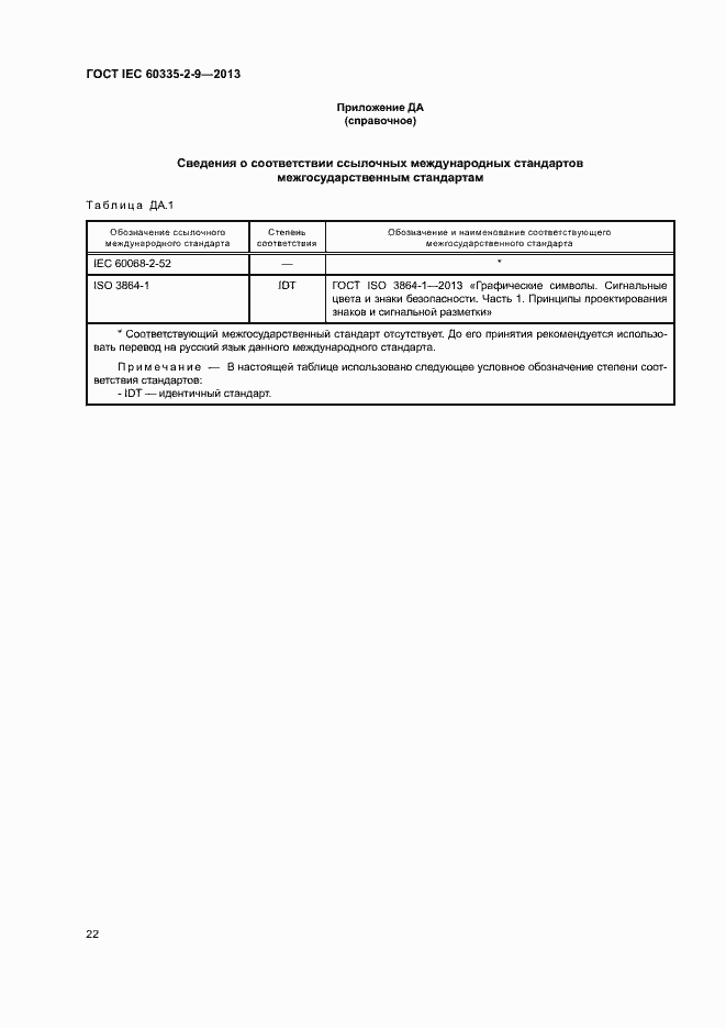 ���� IEC 60335-2-9-2013. �������� 26