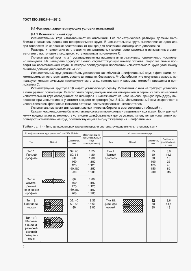 ���� ISO 28927-4-2013. �������� 13