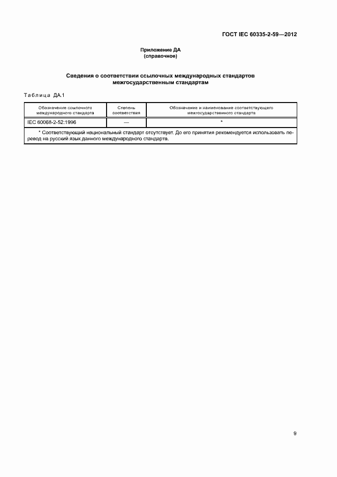  IEC 60335-2-59-2012.  14