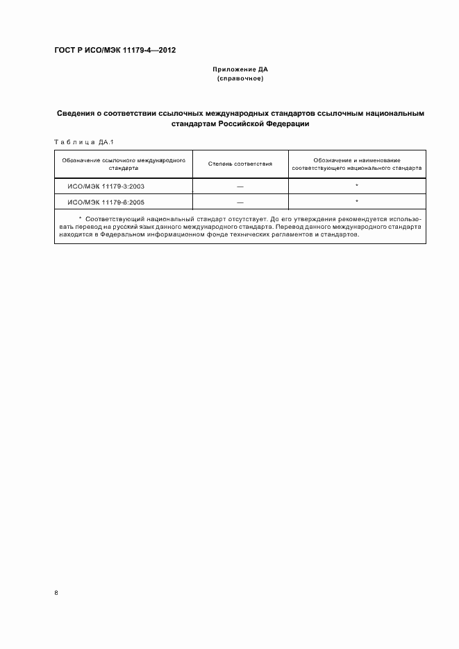 ���� � ���/��� 11179-4-2012. �������� 11