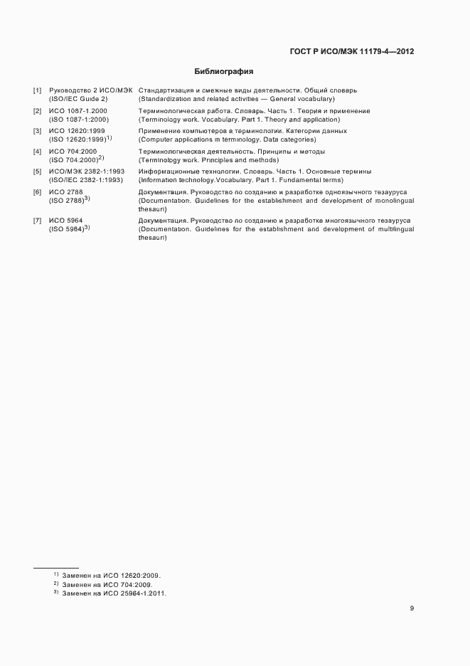 ���� � ���/��� 11179-4-2012. �������� 12