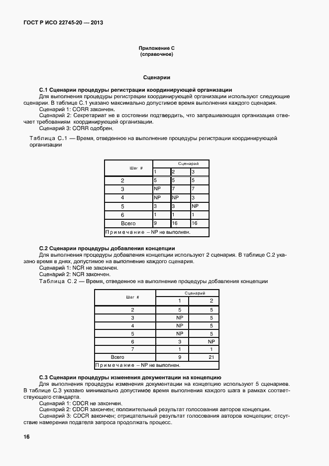 ���� � ��� 22745-20-2013. �������� 20