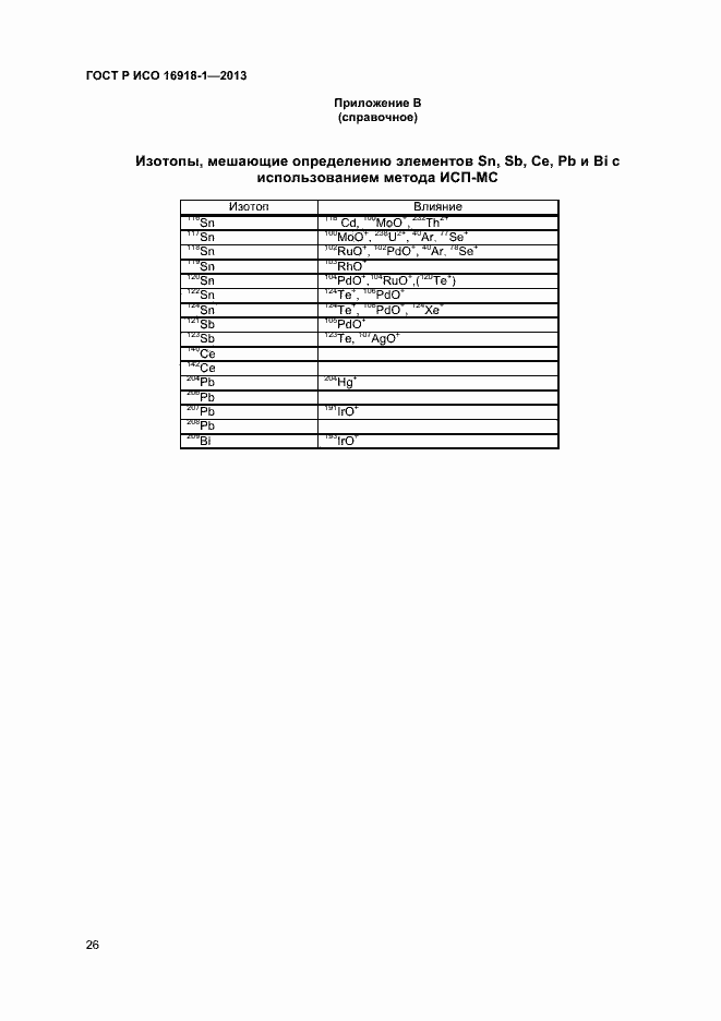 ���� � ��� 16918-1-2013. �������� 29