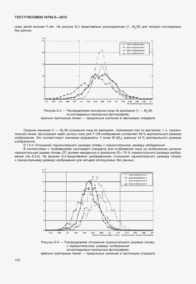   / 19794-5-2013.  109