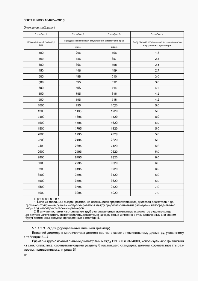    10467-2013.  20