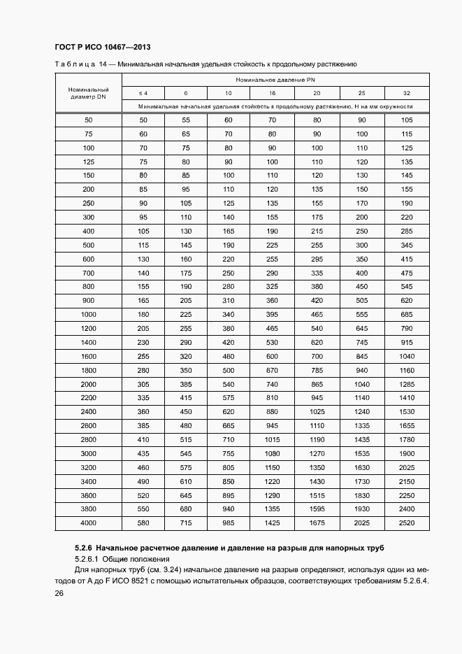    10467-2013.  30