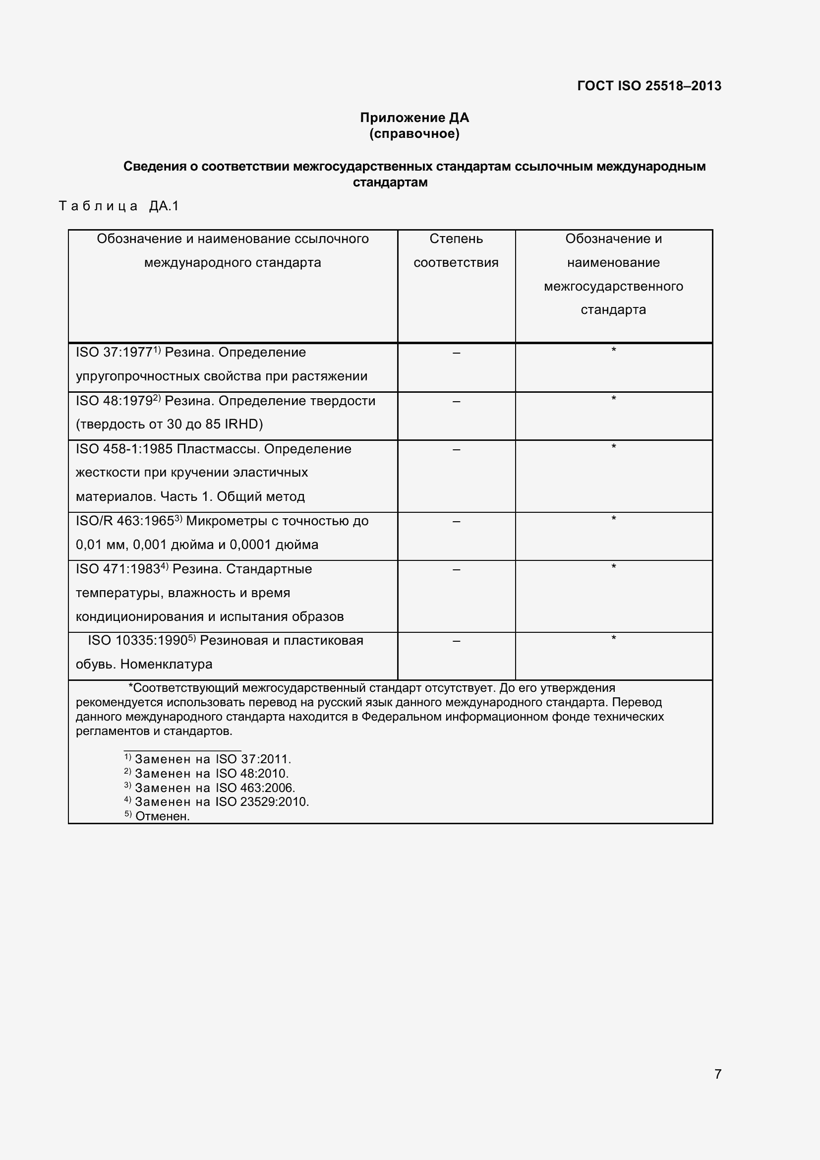 ���� ISO 25518-2013. �������� 12