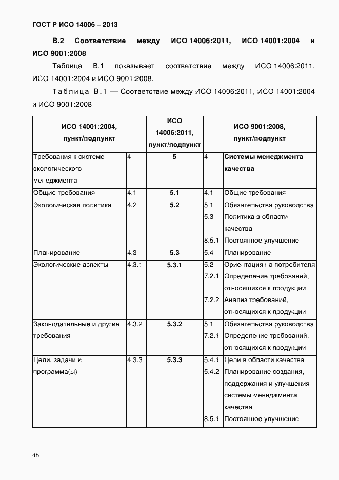 ���� � ��� 14006-2013. �������� 53