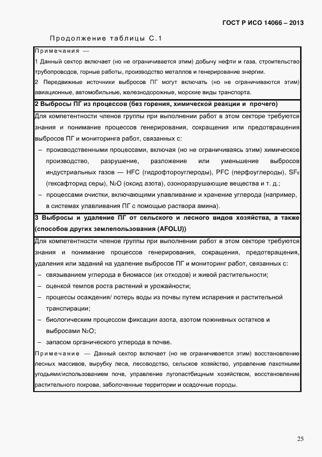���� � ��� 14066-2013. �������� 30
