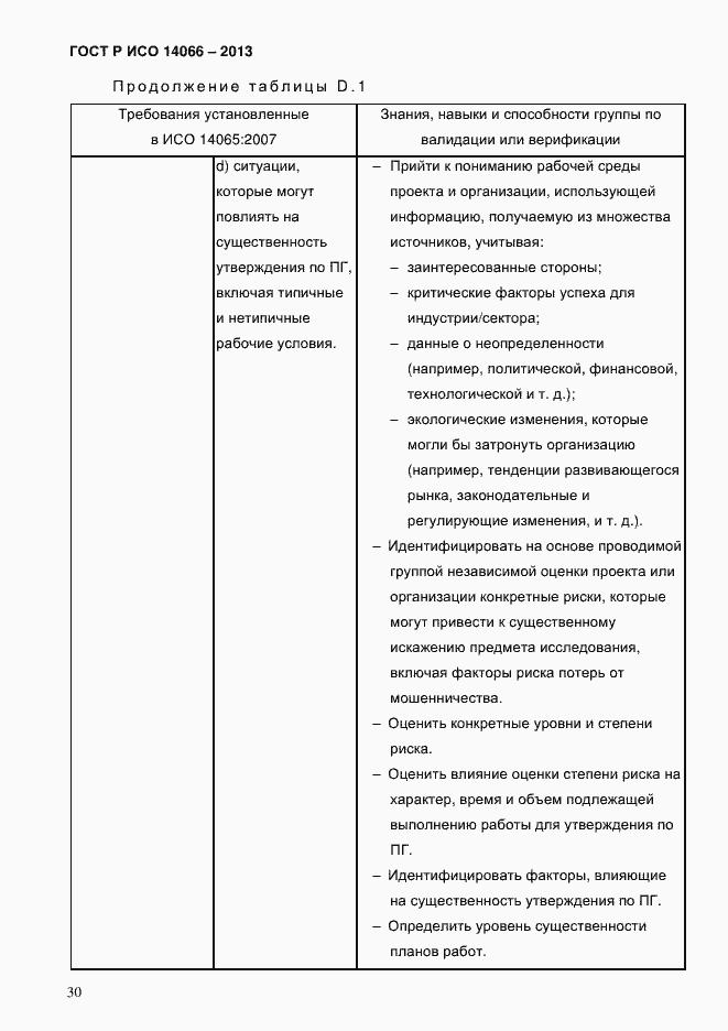 ���� � ��� 14066-2013. �������� 35