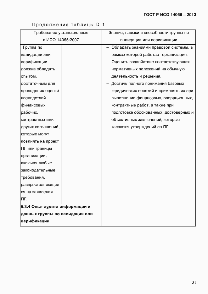 ���� � ��� 14066-2013. �������� 36