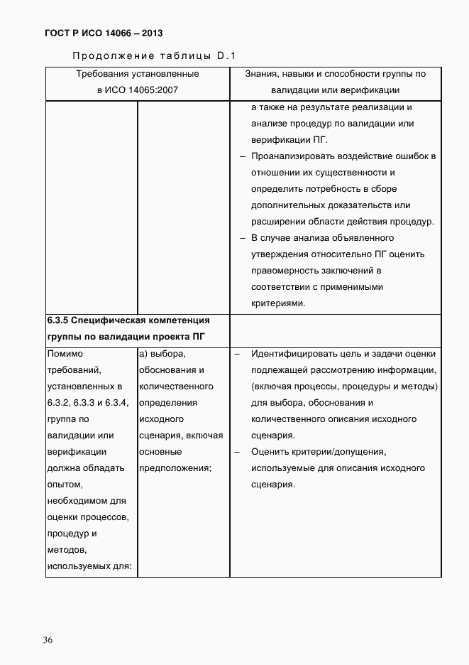 ���� � ��� 14066-2013. �������� 41