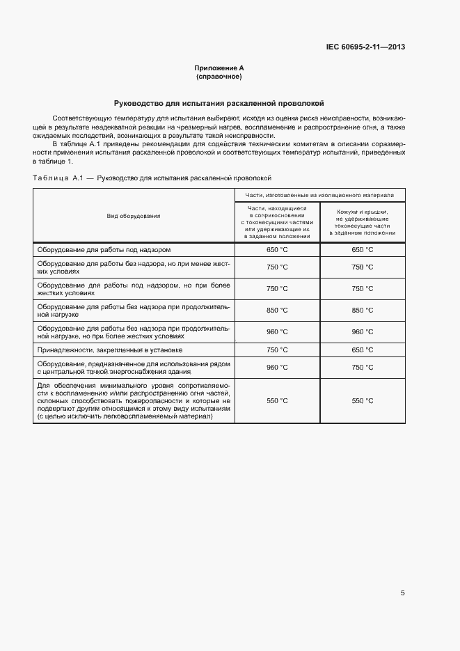 ���� IEC 60695-2-11-2013. �������� 11