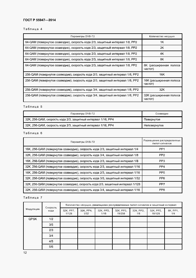 ���� � 55947-2014. �������� 15