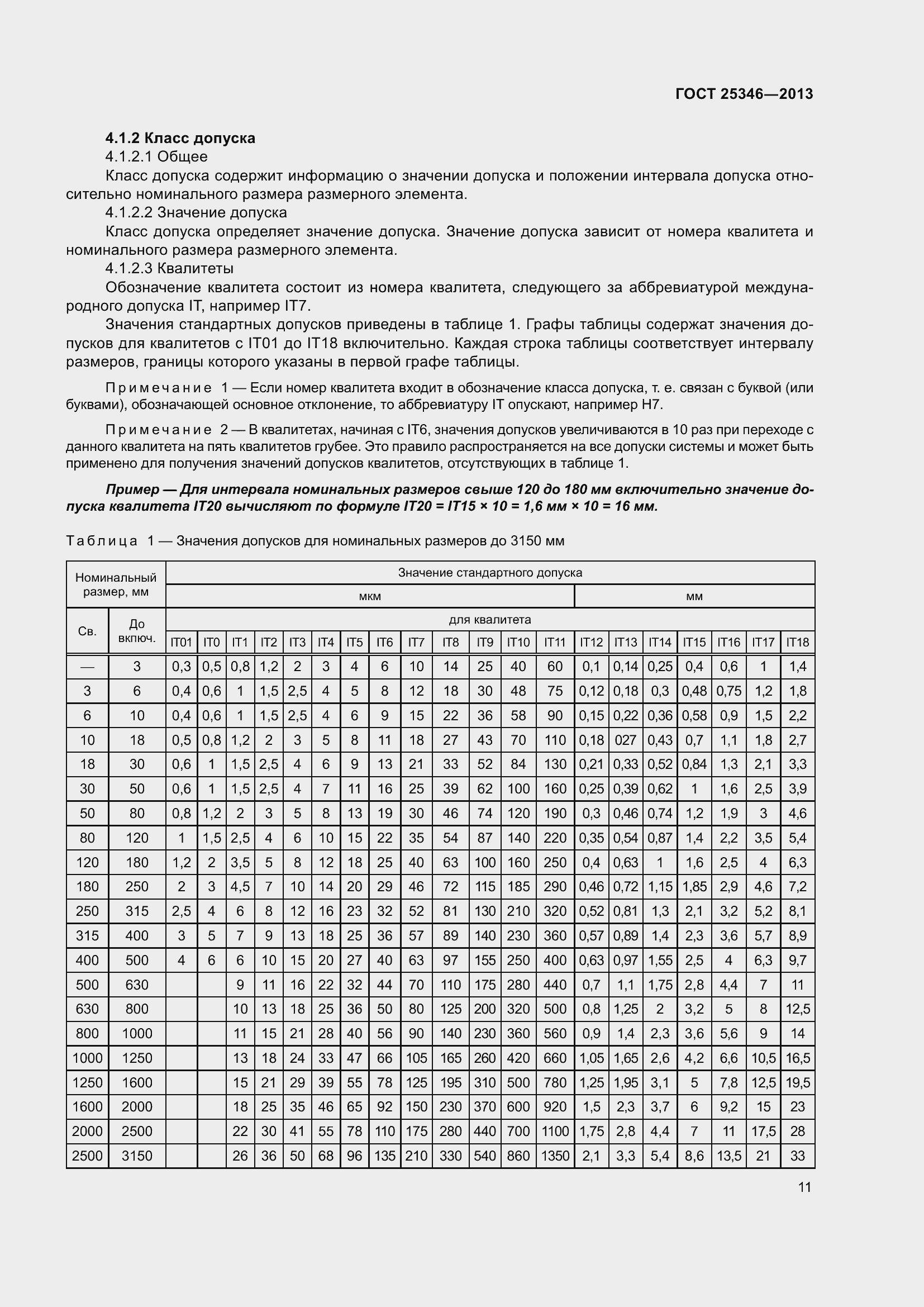 ���� 25346-2013. �������� 18