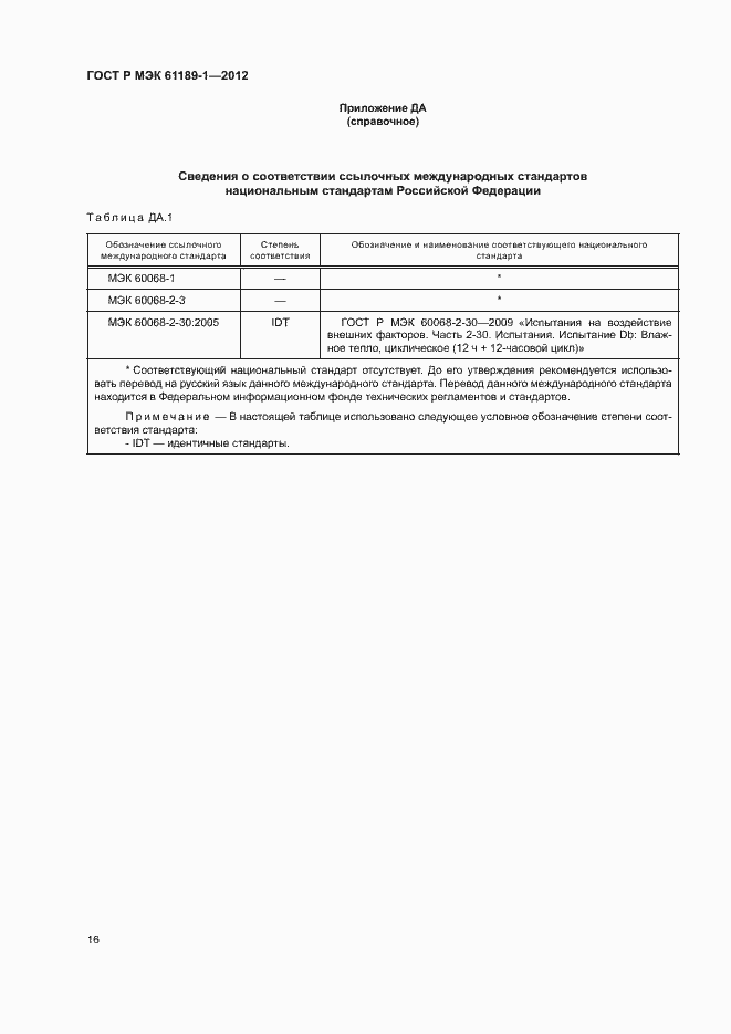 ���� � ��� 61189-1-2012. �������� 20