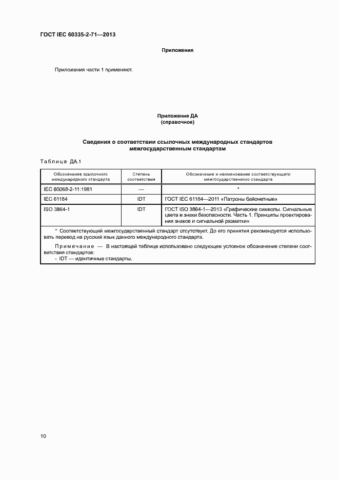 ���� IEC 60335-2-71-2013. �������� 15