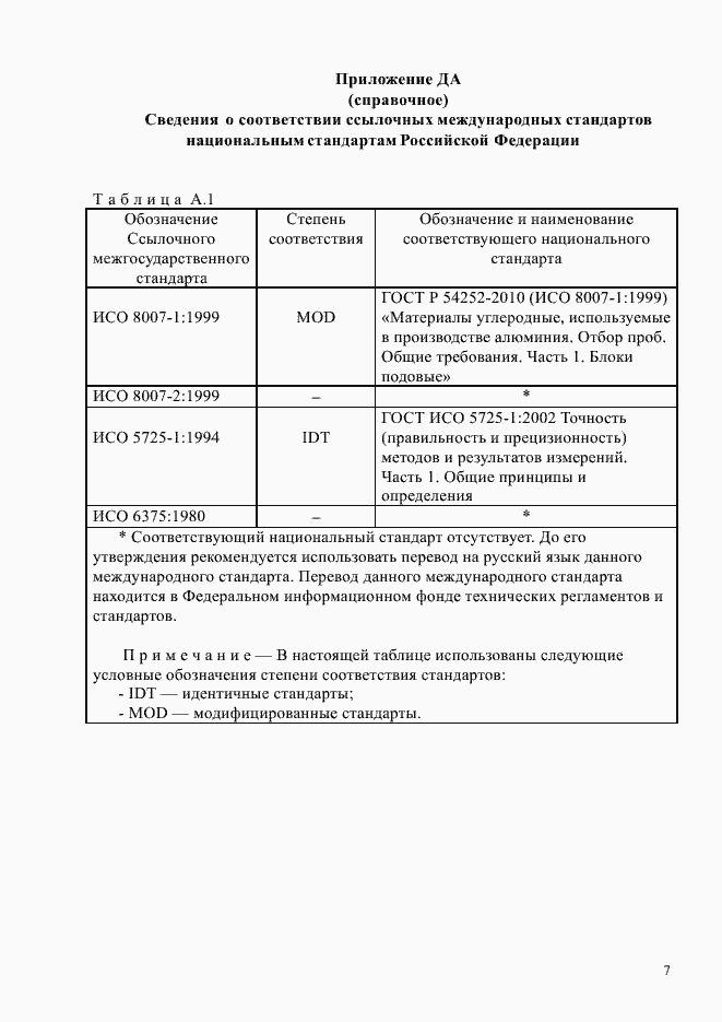 ���� � ��� 11713-2014. �������� 11