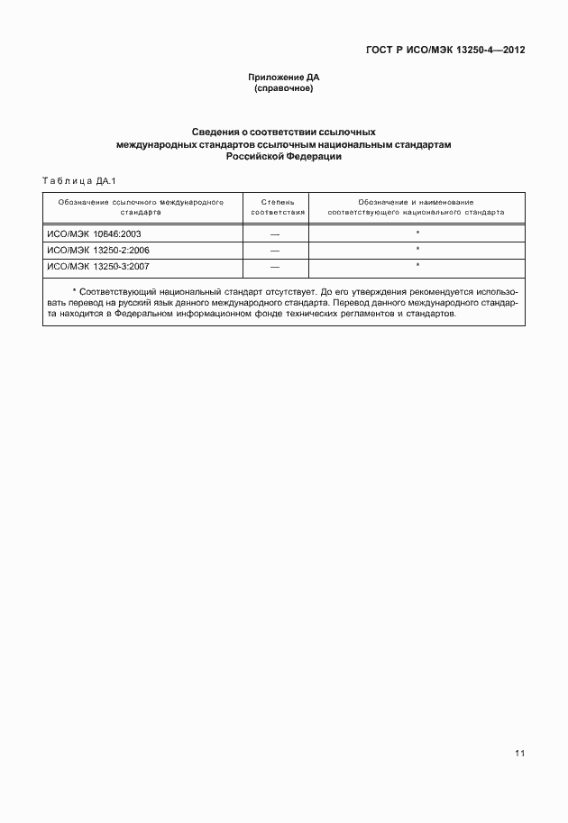 ���� � ���/��� 13250-4-2012. �������� 14