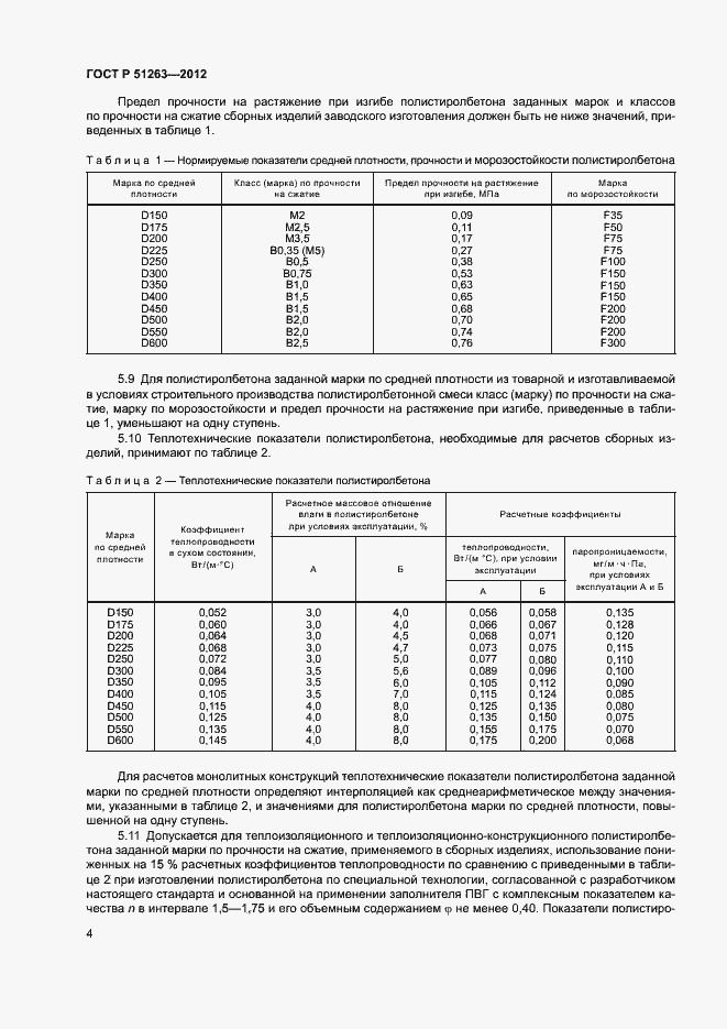 ���� � 51263-2012. �������� 8
