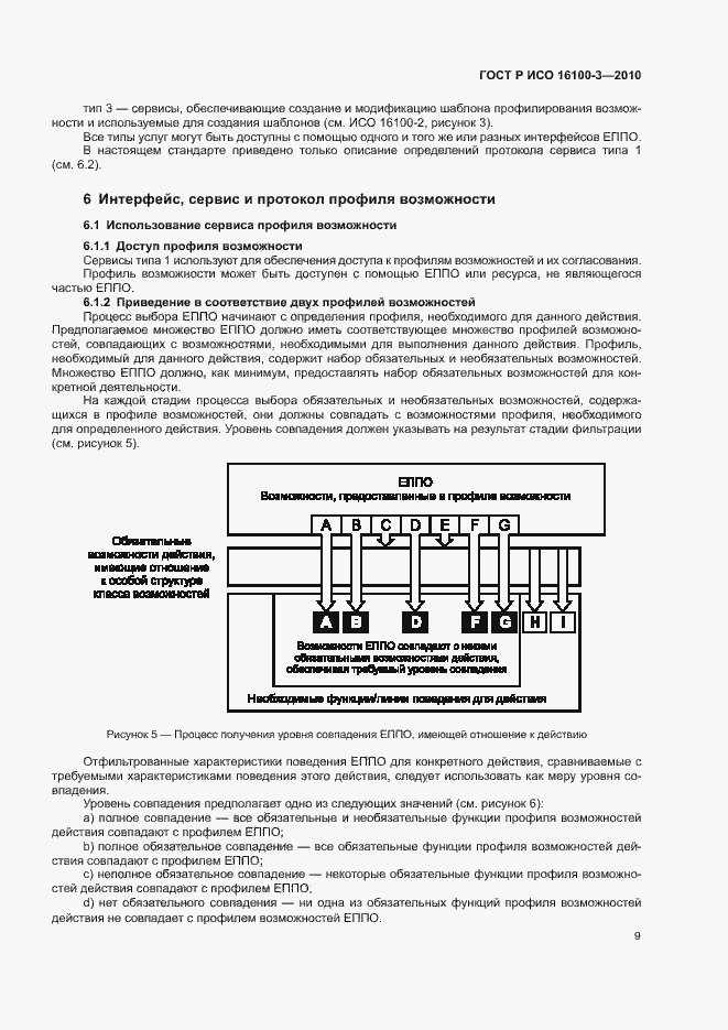 ���� � ��� 16100-3-2010. �������� 13