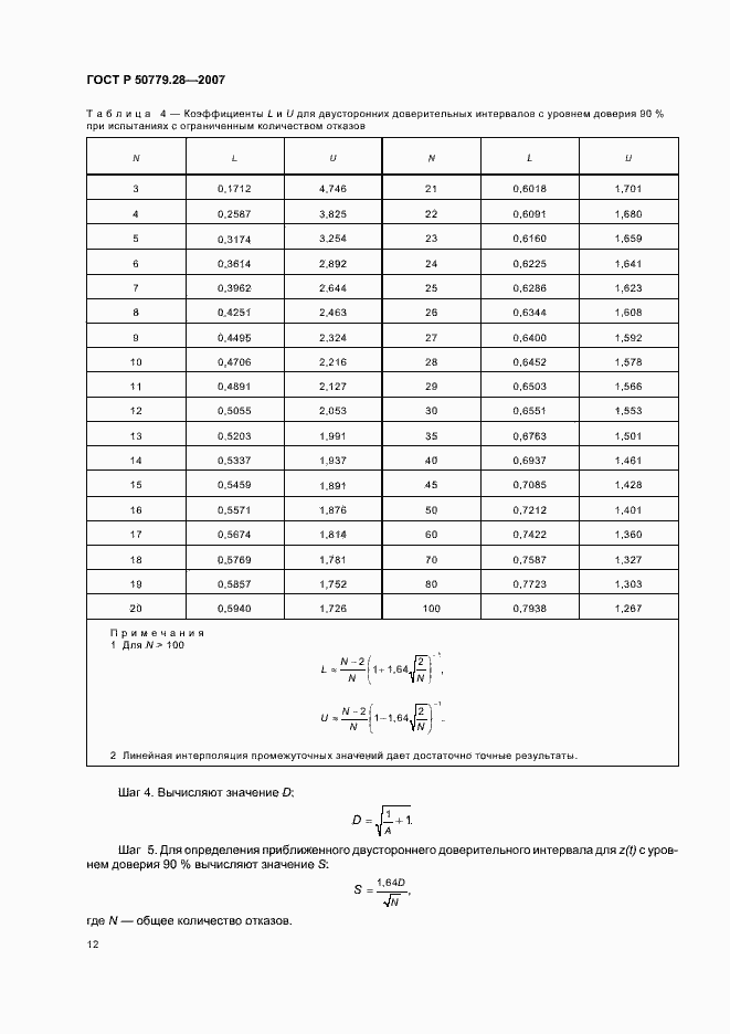   50779.28-2007.  16