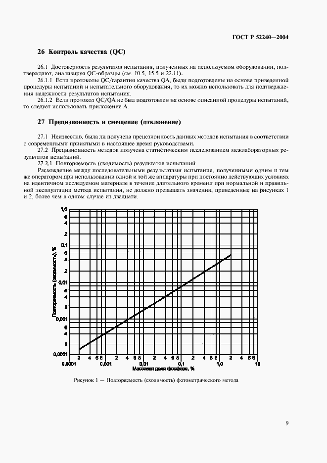 ���� � 52240-2004. �������� 12