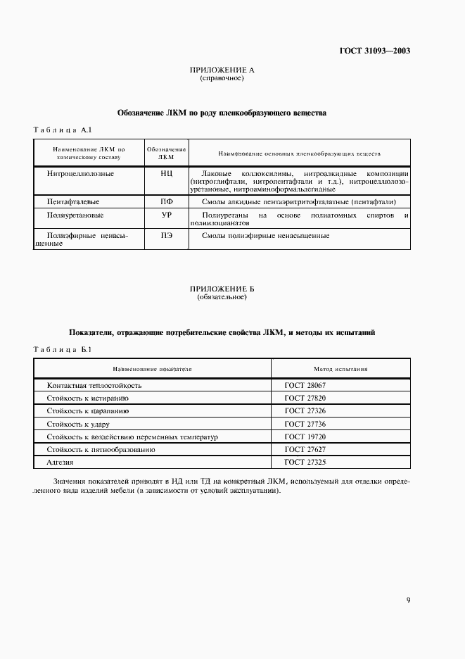 ���� 31093-2003. �������� 11