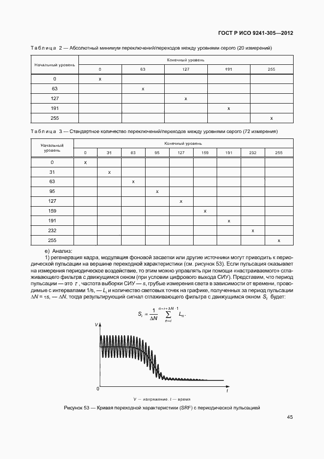    9241-305-2012.  51