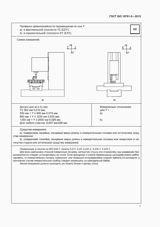  ISO 10791-2-2013.  12