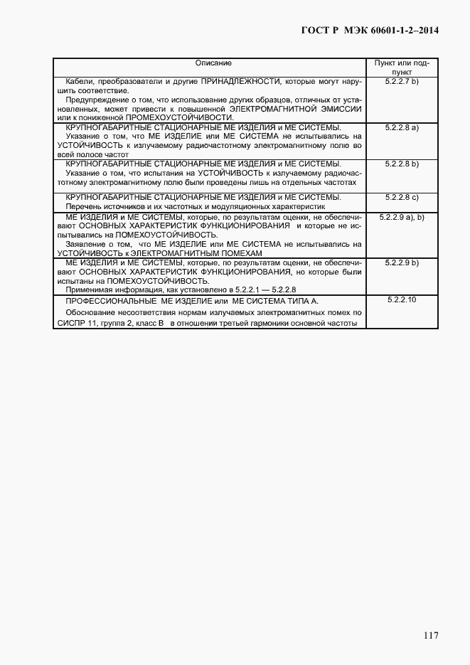 ���� � ��� 60601-1-2-2014. �������� 125