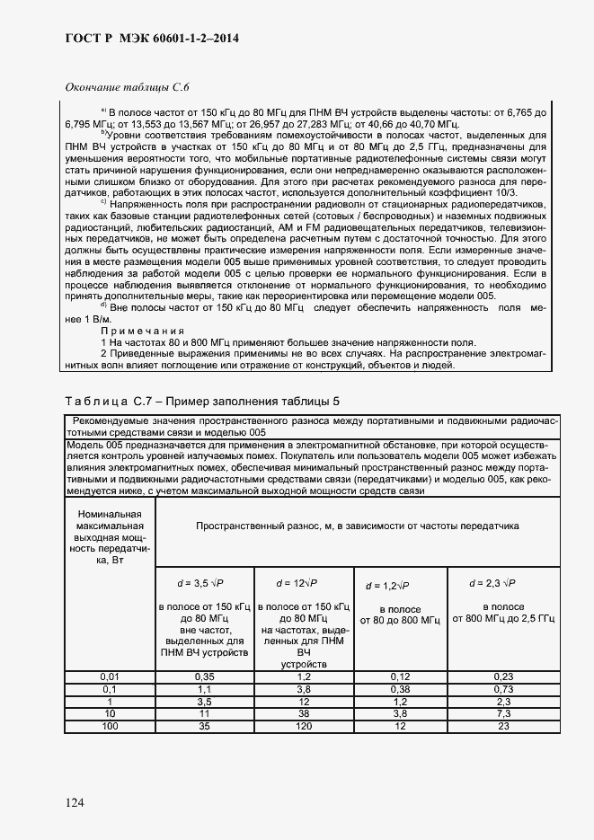 ���� � ��� 60601-1-2-2014. �������� 132