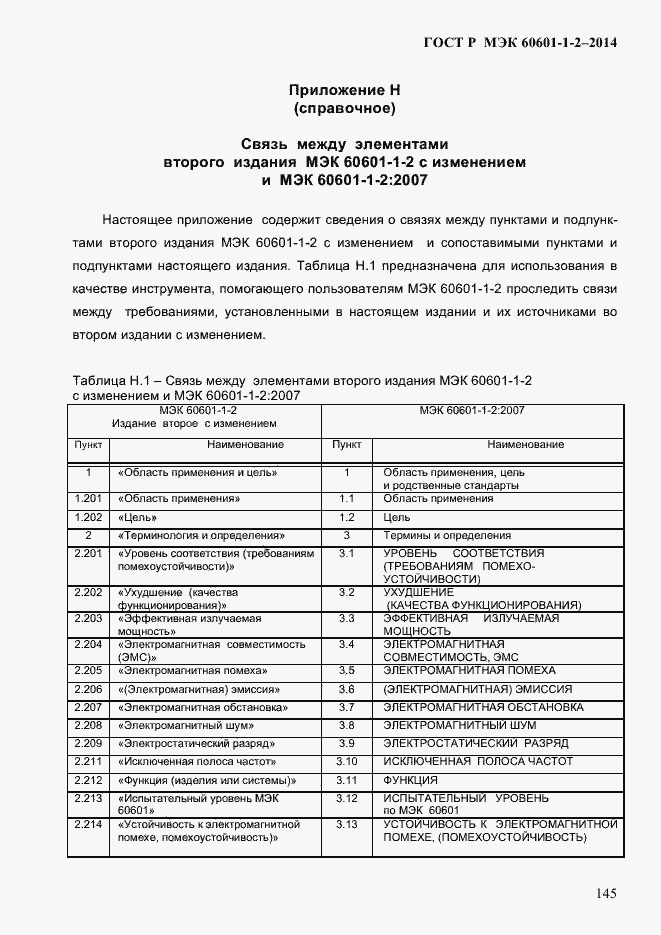 ���� � ��� 60601-1-2-2014. �������� 153