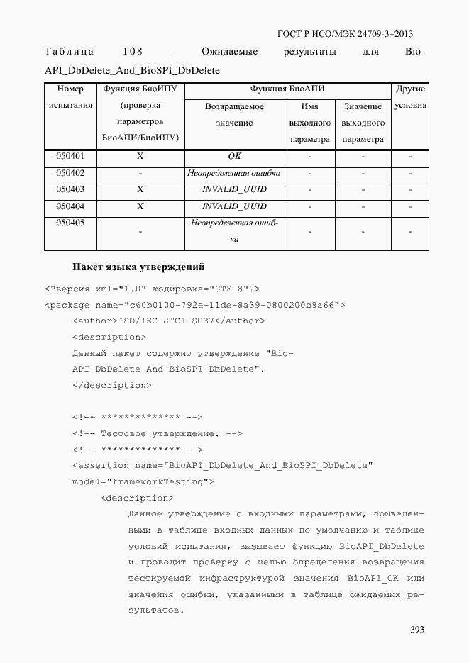 ���� � ���/��� 24709-3-2013. �������� 400