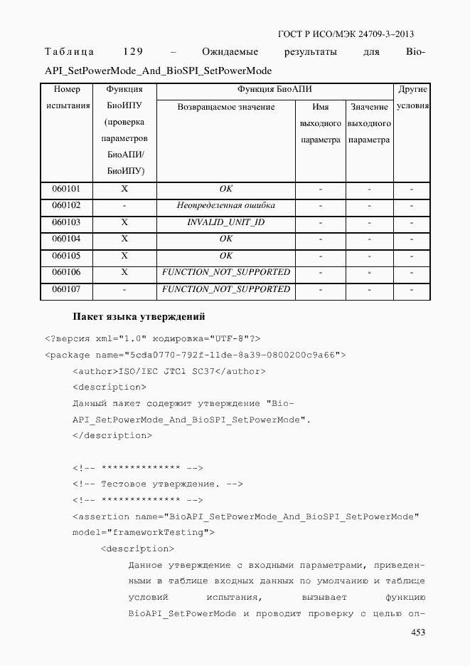 ���� � ���/��� 24709-3-2013. �������� 460