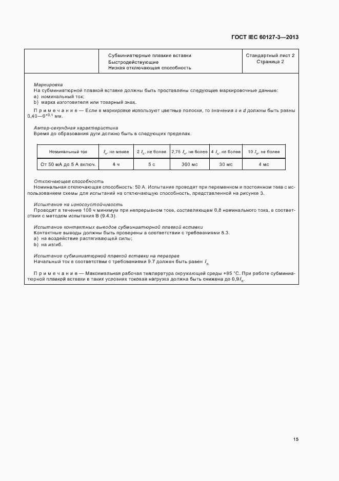 ���� IEC 60127-3-2013. �������� 20