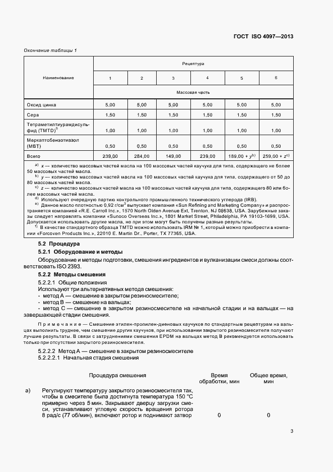  ISO 4097-2013.  7